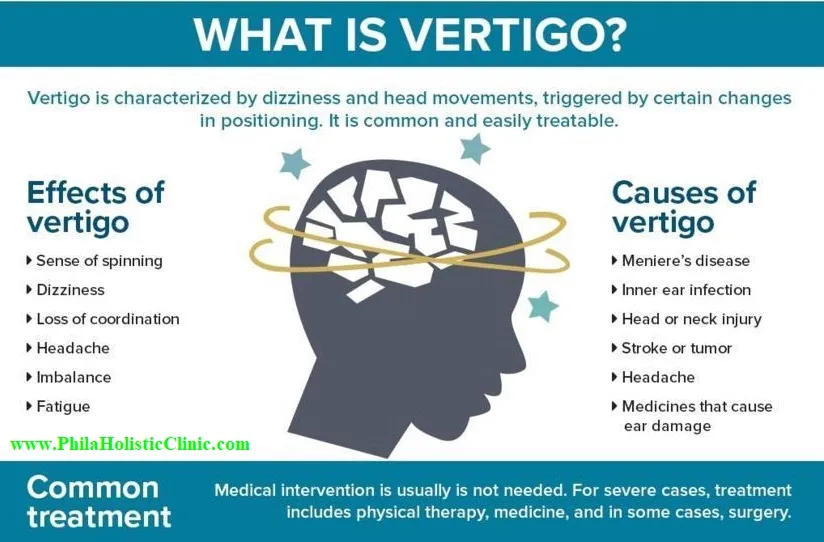 15 Ciri-Ciri Vertigo karena Asam Lambung, Jangan Sepelekan!